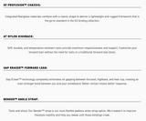 K2 Formula Snowboard Binding